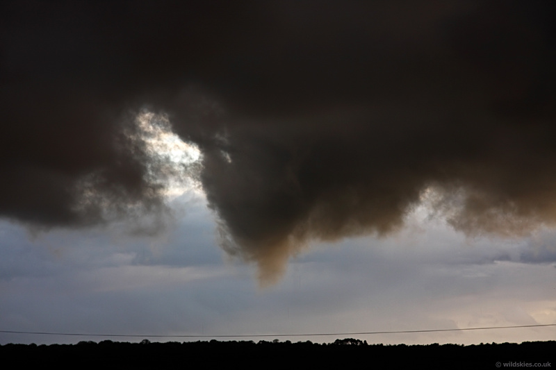 Funnel