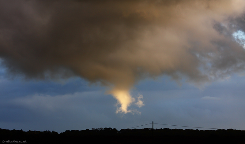 Funnel